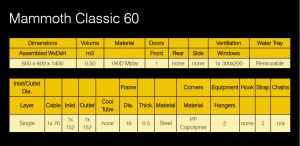 Mammoth Classic 60 - 60 x 60 x140 см